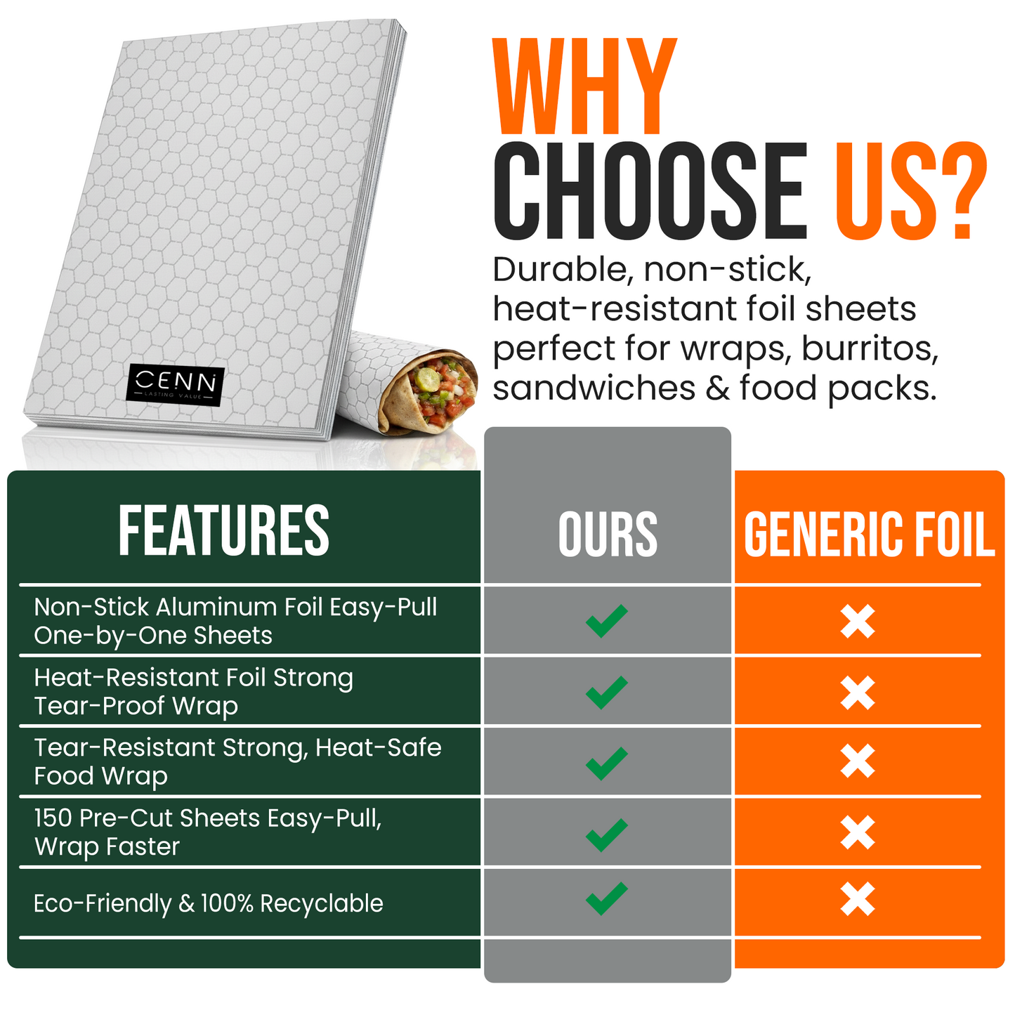 Professional Insulated Foil Sheets for Meal Prep & Food Businesses